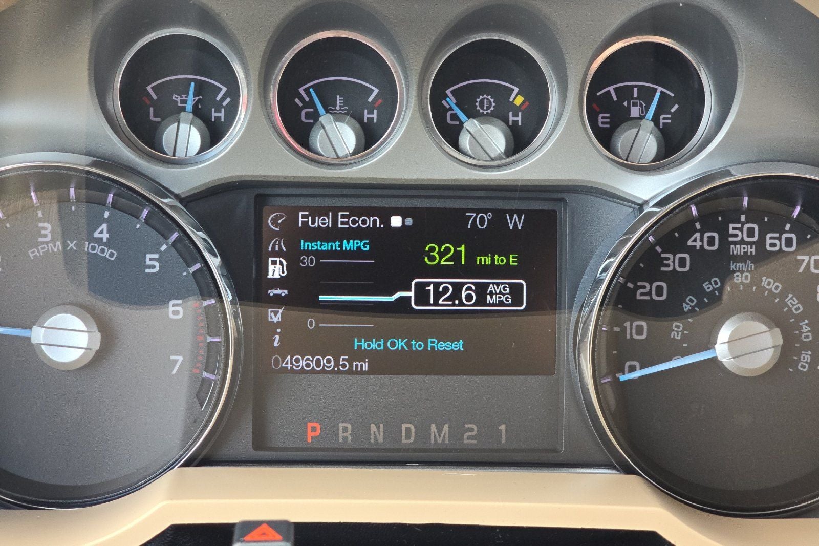 2015 Ford F-250SD XLT